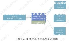 t p钱包是什么样子/t电子钱