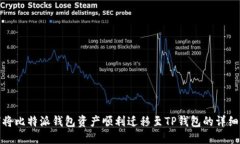 如何将比特派钱包资产顺