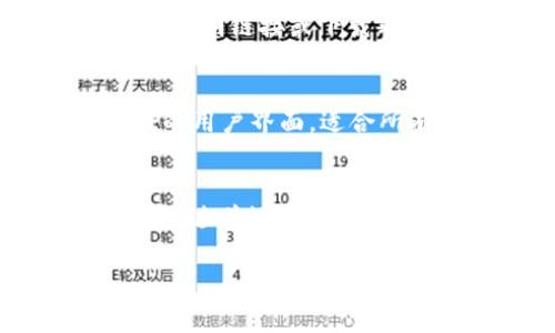 在TP Wallet（TP钱包）里，200通常指的是数字货币的数量，例如200个某种特定的代币或加密货币。这些代币可以是以太坊（ETH）、比特币（BTC）或其他各种区块链项目的代币。下面将围绕这个主题详细介绍数字货币的基本概念，以及TP钱包的使用方法和特点。

数字货币基础知识
数字货币是基于区块链技术的一种虚拟货币。与传统货币不同，数字货币不依赖于中央银行或政府的支持，而是通过加密技术确保交易的安全性和透明性。每个数字货币都有其独特的使用场景和经济学模型。

TP Wallet的简介
TP Wallet是一个多链数字钱包，支持多种加密货币的存储和交易。用户可以通过TP Wallet管理他们的资产，进行转账、交易、查看余额等操作。TP Wallet的用户界面友好，使得即使是新手也能快速上手。

怎样查看TP Wallet中的资产
要查看TP Wallet中的资产，用户需要打开钱包应用，并登录自己的账户。进入主界面后，将会看到钱包中所有的数字货币余额，包括200的代币或其他数字资产。在这一界面，用户可以清晰地看到各类资产的当前价值及其变化。

如何进行转账和交易
用户在TP Wallet中可以轻松进行转账和交易。当用户要发送200的特定代币给其他用户时，只需点击“发送”按钮，输入对方的钱包地址以及转账金额，确认无误后再进行交易。TP Wallet还会提示用户交易手续费，确保用户了解费用情况。

注意安全与风险管理
尽管数字货币的使用日益普及，但其潜在风险仍然存在。用户在使用TP Wallet进行交易时，需要保持警惕，确保自己的私钥和助记词安全存储。避免点击不明链接或下载非法应用，以免遭受黑客攻击或财产损失。

TP Wallet的优势与特点
TP Wallet相较于其他数字钱包，具有几个显著的优势。首先，其多链支持使得用户可以方便地管理不同类型的数字资产。其次，TP Wallet采用非常友好的用户界面，适合所有用户，无论是新手还是经验丰富的交易员。此外，TP Wallet还支持去中心化的交易，用户可以自由选择合适的交易所进行操作，提高了资金的流动性。

结论
在TP Wallet中看到200的余额意味着你拥有了一个可供操作的财富基础。无论是进行投资、交易还是其他活动，TP Wallet提供了一个安全、便捷的环境。随着数字货币市场的不断发展，了解这些基本知识将有助于你在这个新的金融时代中把握机会。

以上是关于TP钱包中“200”的简单介绍和相关信息。希望这对你有所帮助，如果你有其他问题或者想了解更多，请随时问我！