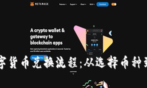 深入解析TP钱包数字货币兑换流程：从选择币种到成功交易的每一步