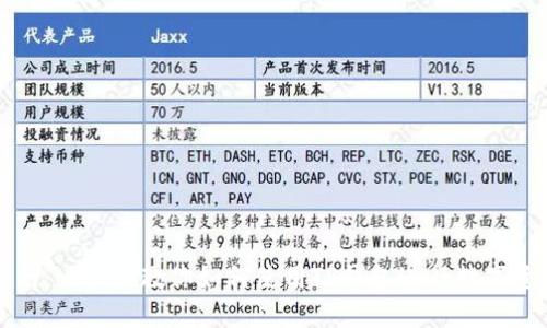 详尽指南：一步步教你如何使用TP钱包进行数字资产管理