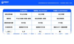 请您稍等，我正在为您撰