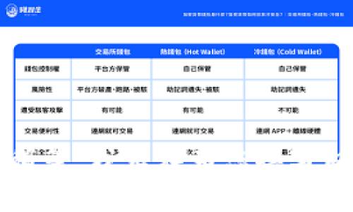 请您稍等，我正在为您撰写内容...