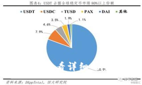 如何在TP钱包中查看详细的交易记录与历史