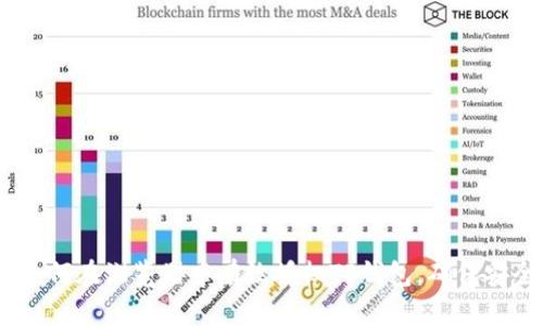 全方位解析：如何在浏览器中有效授权TP钱包，确保安全性与便利性