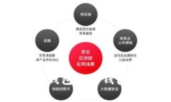 OK交易所APP分析：冷钱包与