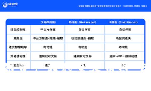 如何在TP钱包中将币安链资产转移至火币链：详细操作指南与注意事项
