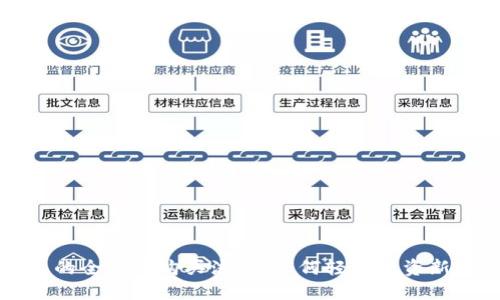 揭秘TP钱包的全新币购买流程：如何轻松投资新兴数字资产