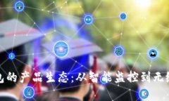 探索冷链数字钱包的产品