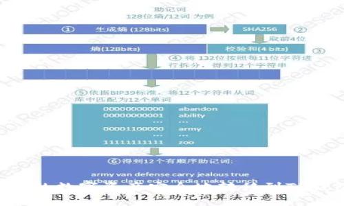 如何将火币网的数字资产安全地转移到TP钱包：完整指南