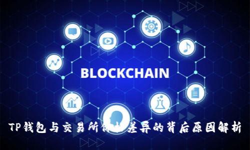 TP钱包与交易所价格差异的背后原因解析