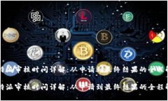 比特派审核时间详解：从