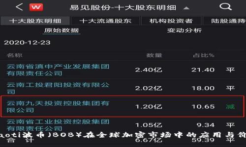 riaoti波币（BOB）在全球加密市场中的应用与价值