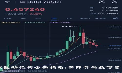 币圈钱包助记词全面指南：保障你的数字资产安全
