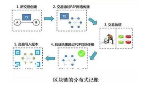 深入解析：币圈必备分析工具大全，助你精准把握市场动态