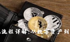 TP钱包与微信的提现流程详
