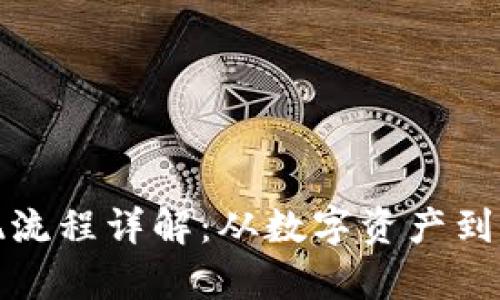 TP钱包与微信的提现流程详解：从数字资产到真实现金的无缝转移