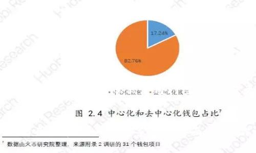   2023年比特币冷钱包选购指南：最安全的数字资产存储方法 / 
 guanjianci 比特币,冷钱包,数字资产,安全存储 /guanjianci 

什么是比特币冷钱包？
在探讨比特币冷钱包的类型和选择之前，首先我们需要明确何为“冷钱包”。冷钱包是指一种离线状态下存储数字货币的方法，它不与互联网相连，因而大幅降低了黑客攻击和恶意软件侵害的风险。在加密货币日益普及的今天，冷钱包成为安全存储比特币及其他资产的优选方案。

冷钱包的类型
冷钱包主要分为几种类型，每种都有其特定的功能和安全性：

h41. 硬件钱包/h4
硬件钱包是当前最常见且受到广泛信赖的冷钱包类型。它们通常以USB驱动器的形式存在，内置了专为加密货币设计的安全模块。用户只需将硬件钱包插入电脑或移动设备，便可以进行交易，而交易过程中的密钥从未暴露在互联网上。知名的硬件钱包品牌包括Ledger（如Ledger Nano S与X）和Trezor。它们不仅具备较强的安全性，还支持多种加密货币，功能十分强大。

h42. 纸钱包/h4
纸钱包是相对简单且费用最低的冷存储方式。它通过生成一个比特币地址和私钥，并将其打印在纸上，从而将资产存储于物理介质之中。用户在存储过程中只需确保纸张的安全，避免磨损和丢失。这种方法虽然简单，但由于对纸张的高要求，以及生成过程中的一些潜在风险（如电脑感染病毒），使用时需格外小心。

h43. 政府问题的硬件/h4
一些国家推出了政府支持的硬件钱包，这些钱包通常具备更高的安全性和法规遵从性。例如，在某些国家，政府可能会提供专用的硬件设备，确保用户能够安全地存储和使用他们的数字货币。

选择冷钱包时应考虑的因素
在选购比特币冷钱包时，有几个重要因素需要考虑：

h41. 安全性/h4
这是选择冷钱包的首要因素。确保钱包具有强大的加密标准，和不断更新的安全协议。同时选择知名品牌，像Ledger和Trezor，因为这些品牌在行业内有良好的声誉和用户基础。

h42. 易用性/h4
用户体验至关重要，尤其是对于新手用户。选择界面友好的钱包，确保在发送或接收比特币时的便捷性。关注钱包的设置过程，确保自己能够轻松入门。

h43. 兼容性/h4
不同的冷钱包可能支持不同的加密货币，确保你所选的钱包能够支持你计划存储的所有数字资产。如果你打算持有多种加密货币，选择一个支持多币种的钱包会更为实用。

h44. 社群反馈与支持/h4
评估同行的意见和建议，可以帮助你更好地了解不同冷钱包的优缺点。可以访问相关的社区论坛和社交媒体，看看用户对某个冷钱包的使用体验。此外，良好的客户支持可在遇到问题时提供及时的帮助。

有哪些知名的比特币冷钱包？
以下是一些目前市场上评价较高的比特币冷钱包：

h41. Ledger Nano X/h4
Ledger Nano X是Ledger公司推出的高端硬件钱包，支持蓝牙连接，方便用户在移动设备上管理其加密资产。它允许用户存储超过1800种数字货币，界面简洁，该设备还具备高级安全措施，为用户提供了多重保护。

h42. Trezor Model T/h4
Trezor Model T是Trezor公司推出的旗舰硬件钱包，采用触摸屏设计，用户可以方便地进行操作。该钱包支持多种加密货币，其强大的安全性赢得了许多加密货币持有者的信赖。

h43. BitBox02/h4
来自瑞士的一款冷钱包，BitBox02以其开放源代码和高安全标准而闻名。用户可以通过简单的设置和操作进行资金的管理，非常适合希望更大程度控制自己资产的用户。

h44. Ledger Nano S/h4
尽管是较早推出的版本，Ledger Nano S仍因其可靠性受到用户青睐。它的安全性和简单操作得到了广泛的肯定，适合初学者使用。此外，由于其价格更为亲民，同样也是预算有限者的不错选择。

冷钱包的使用技巧
投资者在使用冷钱包时，掌握一些技巧可以更好地保护自己的资产：

h41. 备份私钥/h4
无论使用何种冷钱包，备份私钥是十分重要的。如果丢失私钥，可能会导致资产无法找回。建议将私钥存放在安全的地方，如保险箱等。

h42. 定期检查资产/h4
定期登录钱包查看自己的资产，确保钱包正常运作。尽管冷钱包安全性高，但仍需注意是否有人为或系统性的错误。

h43. 保护设备安全/h4
如果使用硬件钱包，确保设备不被他人接触并妥善存放。避免在公共环境中使用，防止密码和私钥被窃取。

冷钱包的前景与挑战
随着加密货币市场的不断发展，冷钱包的需求将逐渐上升。然而，市场中仍然面临一些挑战，例如用户教育不足和高技术门槛。尤其是新手用户可能对冷钱包的使用过程感到困惑。未来，需要通过更友好的用户界面以及教育资源来降低使用门槛，以促使更多用户选择安全的冷存储方案。

结论
综上所述，冷钱包因其卓越的安全性和可靠性成为了存储比特币等数字资产的理想选择。无论你是新手还是经验丰富的投资者，选购一个合适的冷钱包都是保护你资产的重要一步。在选择冷钱包时，要关注安全性、易用性和用户反馈等多个方面，确保你选择的冷钱包能够满足你需求，确保你的财富安全。随着市场的发展和技术的进步，冷钱包的功能和用户体验也将不断提升，未来会有更多在安全性和便捷性上取得平衡的产品出现，为用户提供更好的使用体验。