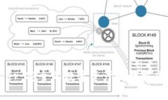 Ledger：安全的数字资产管
