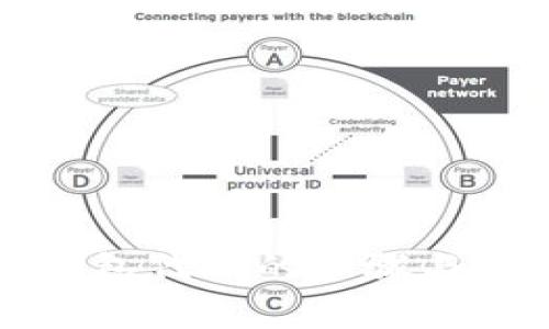 创建TP钱包代币的步骤与费用详解
