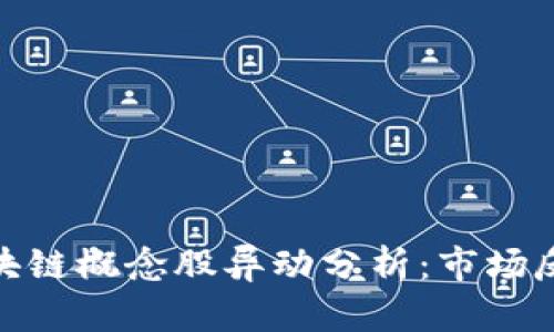 数字货币与区块链概念股异动分析：市场反应与投资机会