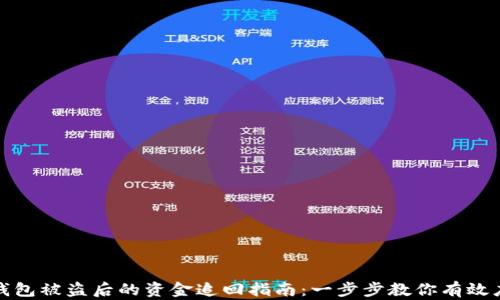 
TP钱包被盗后的资金追回指南：一步步教你有效应对