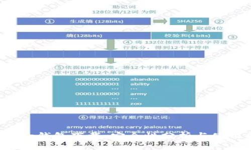 揭秘t p钱包下载：安全性分析与使用指南