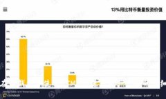 如何在TP钱包中使用HTMoo