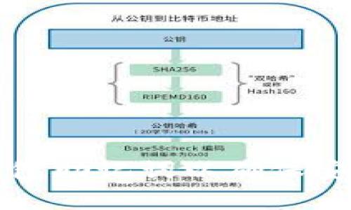 如何正确输入TP钱包助记词以确保安全和顺利恢复钱包