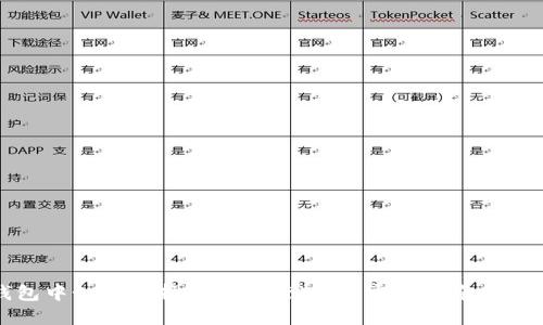 在TP钱包中如何选择主网进行转账：完整指南与实用技巧