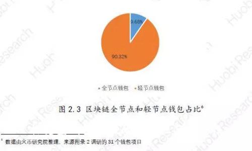 探究壹钱包贷款的合法性与安全性