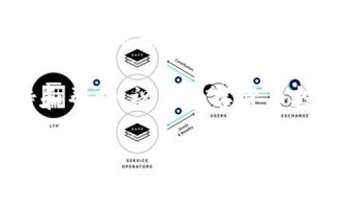 如何将TP钱包中的资产顺利转换为币安链上的USDT？

TP钱包, 币安链, USDT, 数字货币转换/guanjianci

引言：数字货币世界中的资产流动
在当今数字货币蓬勃发展的时代，越来越多的投资者和用户开始关注如何在不同的区块链之间灵活转换资产。TP钱包作为一种流行的数字货币钱包，为用户提供了便捷的资产管理功能。而币安链，作为全球最大的交易平台之一，提供了广泛的数字货币交易选项。在这篇指南中，我们将探讨如何将TP钱包中的资产顺利转换为币安链上的USDT（Tether），帮助用户高效地进行数字资产的流动与管理。

第1部分：了解TP钱包与币安链
在进行资产转换之前，我们首先需要了解TP钱包和币安链的基本特性。TP钱包是一个多链数字货币钱包，支持多种加密货币的存储和管理。用户可以方便地在钱包内进行资产的接收、发送和转换。而币安链则是由币安交易所推出的公链，其目标是提供高效的交易体验和更低的交易成本。USDT作为一种稳定币，与法定货币（如美元）保持1:1的锚定关系，使其成为数字货币市场中广泛使用的资产之一。

第2部分：准备工作：创建钱包和获取资产
在开始转换之前，确保您已经在TP钱包中创建了一个账户并成功存入数字资产。您需要检查您的钱包余额，确保有足够的资产，通常是以ETH或BNB等命名的资产以进行转换。一旦准备就绪，您可以通过在平台上寻找必要的资产和地址来开始转换过程。

第3部分：选择转换方式
将TP钱包中的资产转换为币安链的USDT，通常可以通过以下几种方式：直接在TP钱包内完成转换，或借助其他去中心化交易所（DEX）进行交易。无论哪种方式，都需要一定的网络费用，这通常会根据当前网络的拥堵程度有所变化。

第4部分：在TP钱包中进行资产转换
如果您选择在TP钱包中直接进行转换，请按照以下步骤进行操作：
ol
listrong打开TP钱包应用：/strong确保您的应用程序是最新版本，以获得最佳的使用体验和安全性。/li
listrong选择您希望转换的资产：/strong在钱包界面中，找到您想要转换的数字货币，如ETH、BTC等。/li
listrong找到交易选项：/strong进入该资产的详细页面，您应该能够找到“交易”或“转换”选项。/li
listrong选择目标资产为USDT：/strong选择您希望转换的目标资产，即币安链上的USDT。/li
listrong确认交易： /strong仔细检查交易细节，确认您输入的金额和网络费用。确认无误后执行交易。/li
/ol

第5部分：通过去中心化交易所（DEX）进行转换
若您倾向于使用去中心化交易所进行资产转换，可以考虑以下步骤：
ol
listrong连接你的TP钱包：/strong在选择的DEX平台上，您需要连接您的TP钱包。这通常可以通过扫描二维码或输入地址实现。/li
listrong选择要转换的资产:/strong在DEX界面中，选择您想要转换的资产（如ETH）和目标资产（USDT）。/li
listrong设置交易参数：/strong输入您希望转换的金额，并查看当前的汇率和立即交易的相关费用。/li
listrong执行交易:/strong确认所有信息无误后，执行交换操作。请注意交易的确认时间和网络费用。/li
/ol

第6部分：确认交易与资产到账
一旦交易完成，您需要等待区块链网络对交易进行确认。通常，确认时间取决于网络的当前负载状况。完成后，您可以在TP钱包中查看转账记录，确保您已成功获得币安链的USDT。

第7部分：管理和使用USDT
获得USDT后，您可以在币安交易所进行进一步的交易或投资。例如，您可以将其用于交易其他数字货币、参与平台的各项活动、或将其兑换为法定货币。USDT的稳定性使其成为许多交易者和投资者的首选资产，但不断监控市场动态和变化依然是安全管理资产的必要策略。

结语：掌握资产的灵活流动
在数字货币市场中，灵活地管理和流动您的数字资产至关重要。通过TP钱包将资产转换为币安链上的USDT，使您能够在两个平台之间自由穿梭，参与更广泛的交易和投资机会。无论是在TP钱包还是去中心化交易所进行转换，了解每个步骤和细节将帮助您做出明智的决策，并最大程度地利用数字货币的潜力。

希望这篇指南能够为您提供清晰的操作流程与关键提示，让您在数字货币的世界中游刃有余。如果您在操作过程中遇到任何问题，建议查阅TP钱包及币安链的官方文档，或寻求社区的支持和帮助。祝您数字货币投资顺利，资产增值！

这篇文章通过详细的分步骤指南帮助如何将TP钱包中的资产转换为币安链上的USDT，同时提供了必要的背景知识和操作建议，力求让用户在数字货币的管理上更加得心应手。