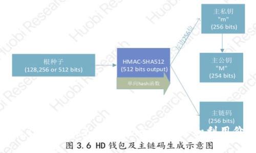 : 探索TP钱包的免费空投：如何获取和利用价值币