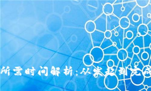 TP钱包换币所需时间解析：从发起到完成的每个环节