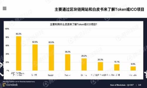 示例：
深入解析TP钱包支付失败后的退款流程与注意事项