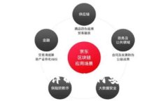 冷钱包代币合约地址详解：如何安全存储你的数