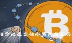 2023年性价比最高的冷钱包推荐与详细评测