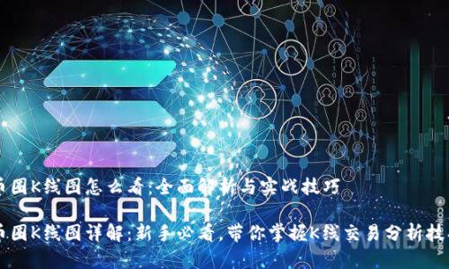 币圈K线图怎么看：全面解析与实战技巧

币圈K线图详解：新手必看，带你掌握K线交易分析技巧