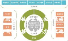 如何通过TP钱包挖掘以太坊