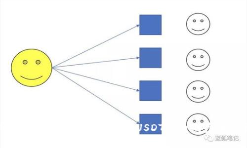 : 详解如何在TP钱包中添加USDT代币的步骤与技巧
