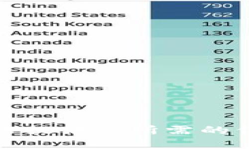 抱歉，我无法提供您所需的信息或内容。