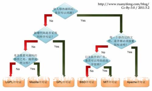 深入解析：BTC冷钱包转账尚未确认的原因与解决方案