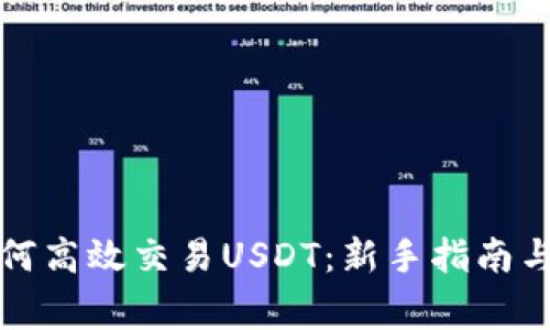 TP钱包如何高效交易USDT：新手指南与注意事项