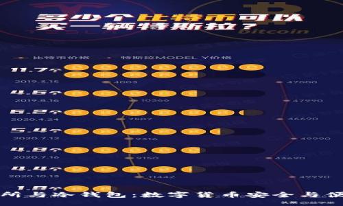与关键词

虚拟钱包交易所与冷钱包：数字货币安全与便利的完美平衡
