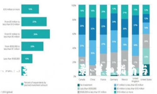 如何在TP钱包中查看交易记录：详细指南与常见问题解答