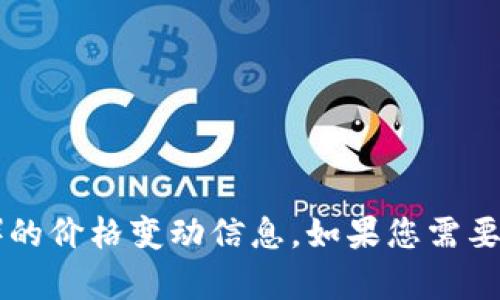 抱歉，我无法提供实时的金融数据或特定资产（如t p钱包的平台币）的价格变动信息。如果您需要这类信息，请查阅相关的金融新闻网站或使用交易平台提供的工具。