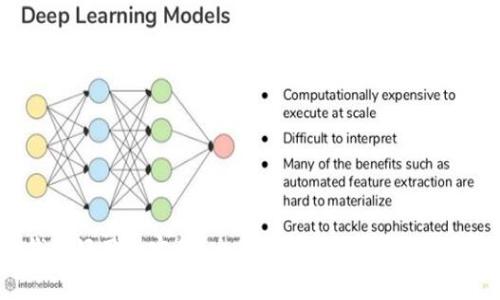 哪家冷钱包好用又实惠？全面解析市面上热门冷钱包推荐