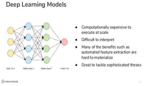 全面解析：OKEx App使用指南，让数字货币交易轻松上手