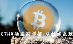 比特币（BTC）与以太坊（