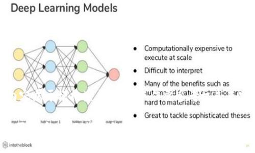 请注意：以下内容属于模拟生成，具体操作需参考权威及官方渠道信息。

TP钱包如何购买新币：全面指南与实用技巧